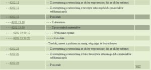 Import - opłaty celne - system ISZTAR